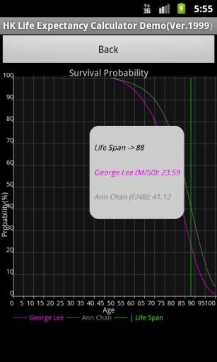 香港预期寿命计算机-示范版(1999年)截图4