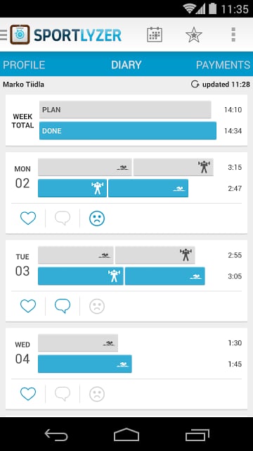 Individual Endurance Coach截图3