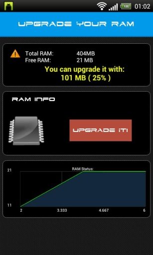 Upgrade Your Phone's RAM Now!截图1