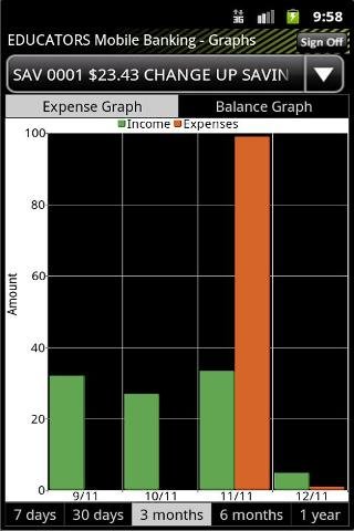 Educators WI Mobile Banking截图1