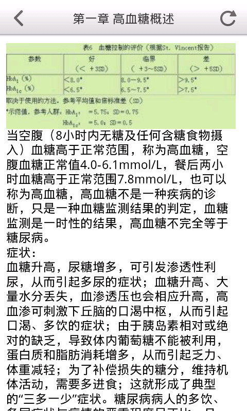 糖尿病人保健手册截图4