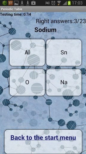 Periodic Table: Quiz截图4