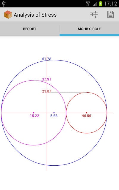 Analysis of Stress截图5