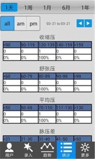 血压记录器截图7