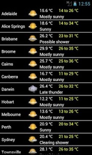 Australia Weather截图6