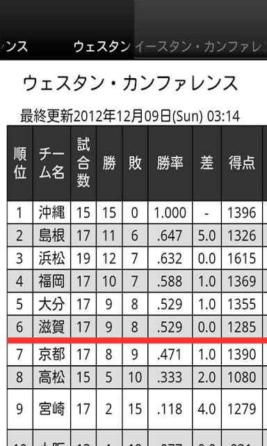 bjなび截图7