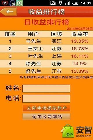 黄金白银行情软件截图3