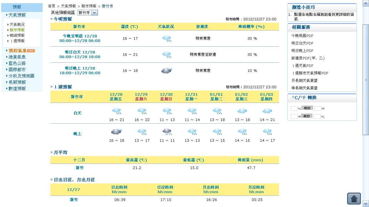 新竹市天气预报截图2