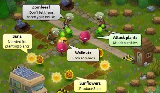 Cheats Tips Plants vs Zombies截图4