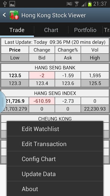 Hong Kong Stock Viewer (HK)截图3