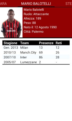 Calcio Milan App截图6