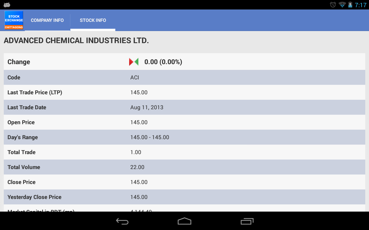 Chittagong Stock Exchange截图5