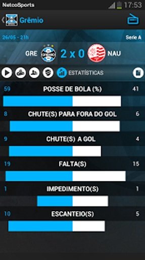 Gr&ecirc;mio FBPA Oficial截图8