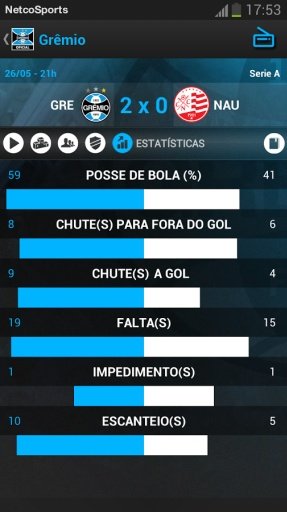 Gr&ecirc;mio FBPA Oficial截图3