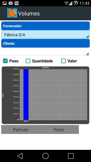 Mobile AfvNet For&ccedil;a de Vendas截图9