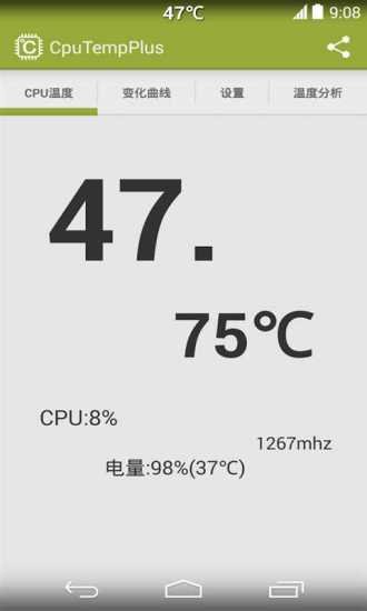 CPU温度检测截图1
