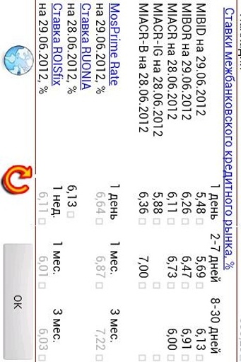 CBR Currency Market截图3