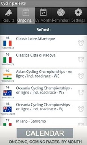 Cycling Alerts : Results News截图2