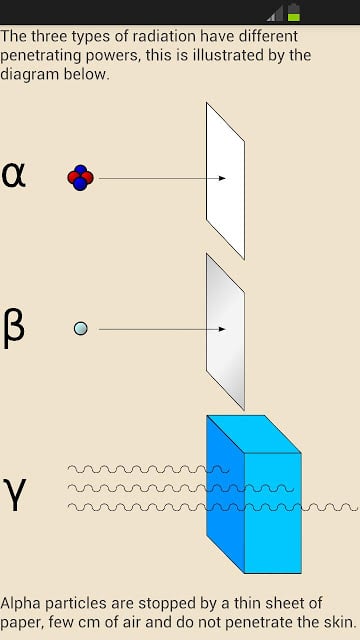 GCSE Additional Science - OCR截图7