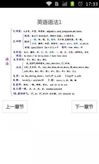 中学英语基础语法截图4