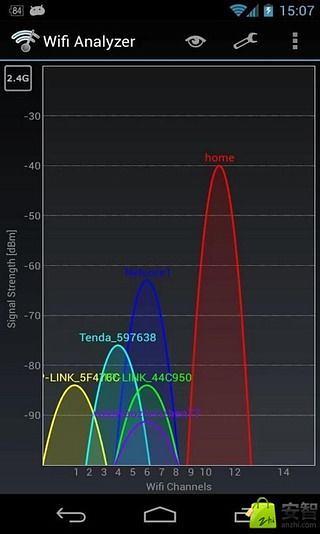 无线信号分析仪截图3