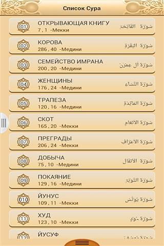 Russian Quran截图1