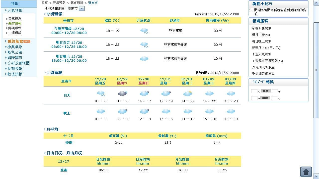 台南市今明天气预报截图4