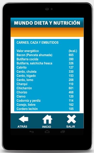 Mundo Dieta y Nutrici&oacute;n截图4