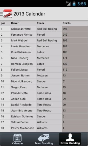 Formula 1 Race截图8