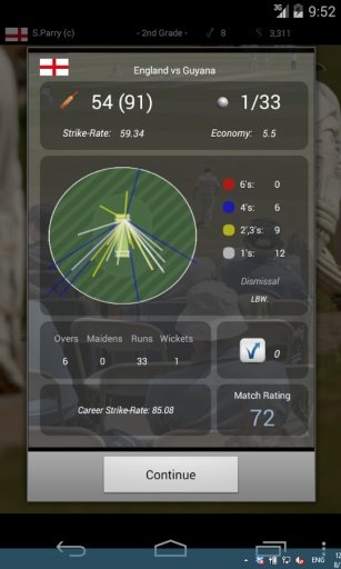 Cricket Player Manager Free截图3