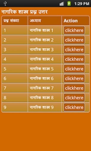 general knowledge GK - hindi 2截图2