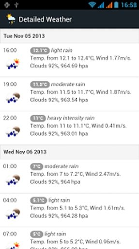 Serang weather - Indonesia截图4