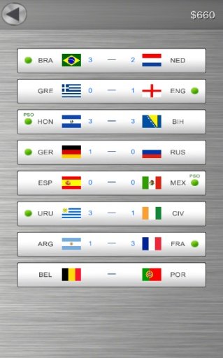 World Cup 2014 Simulation Game截图5