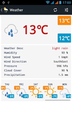 Serang weather - Indonesia截图8