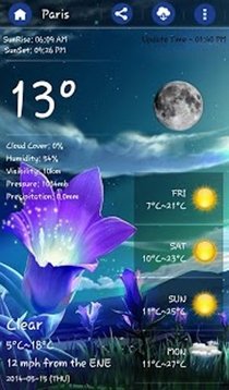 Android Weather &amp; Clock Widget截图