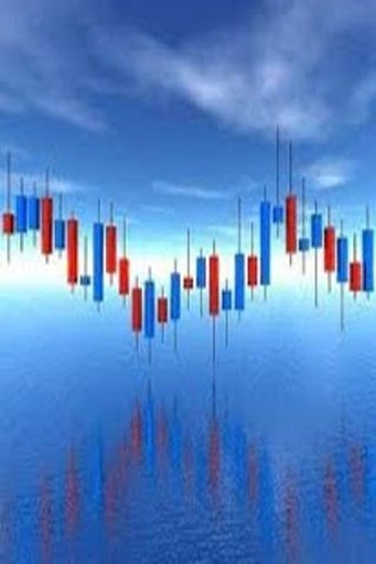 Technical Analysis Candlestick截图1