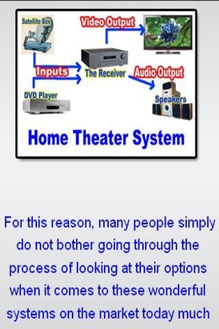 Best home theatre systems截图3