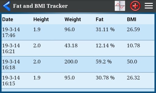 Fat and BMI Tracker截图5