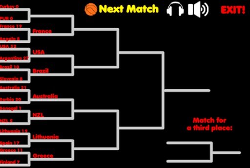 World Basketball Cup 1 vs 1截图9