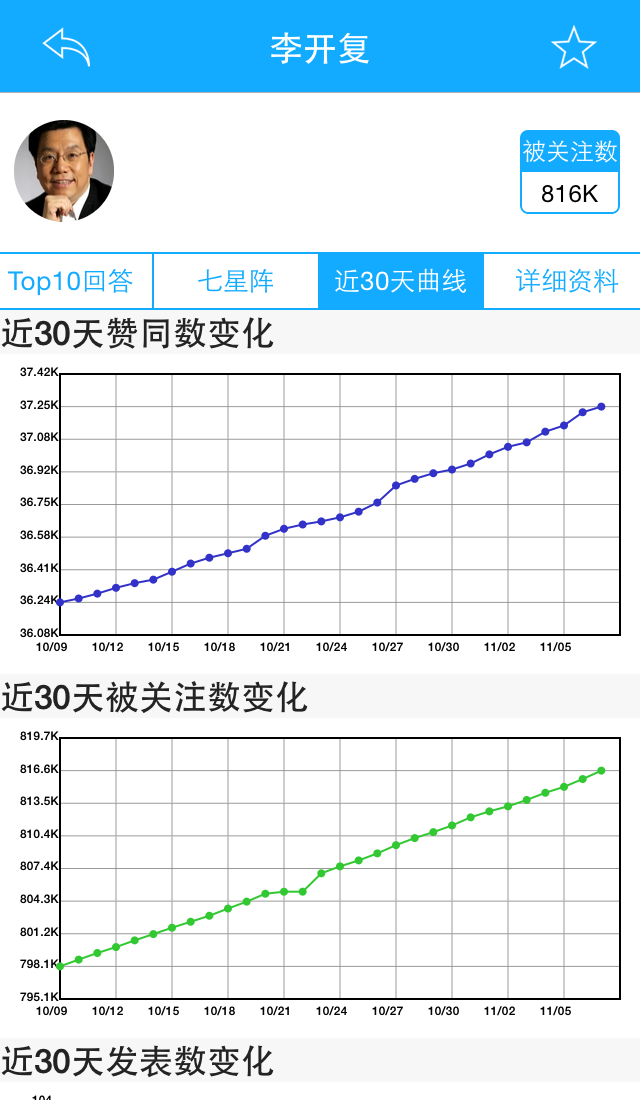 看知精选集截图3