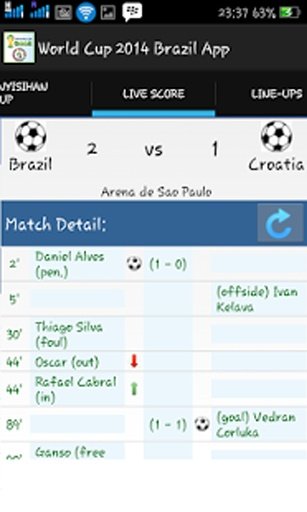 World Cup 2014 Brazil App截图8