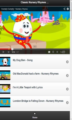 Nursery Rhymes Videos截图2