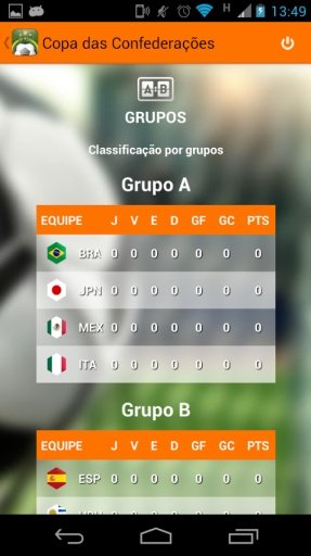 Copa das Confedera&ccedil;&otilde;es截图1