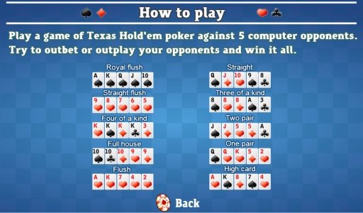 Vegas Poker Free截图3