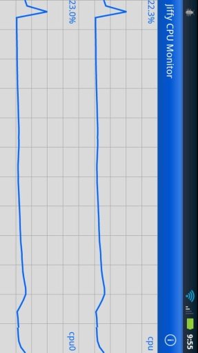 Jiffy CPU Monitor截图1