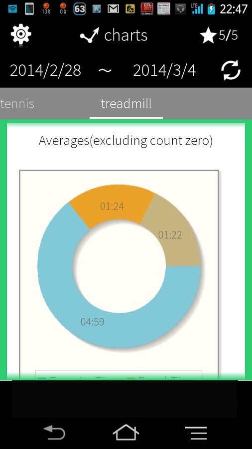 Interval Timer+ HIIT Training截图5