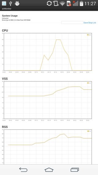 资源占用监控截图3