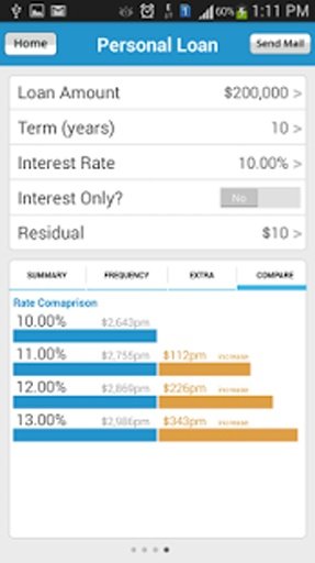 Loans Direct截图5