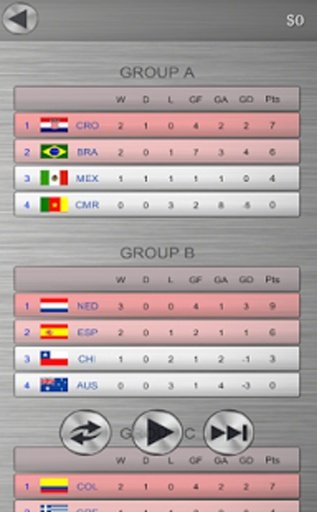 World Cup 2014 Simulation Game截图4