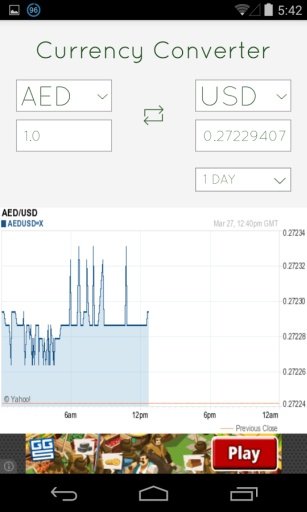 Dollar-Converter截图5